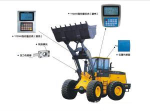 裝載機(jī)電子秤